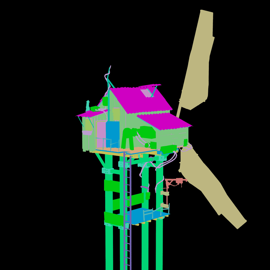 windfarm id